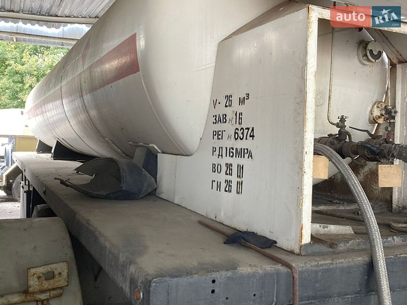 ППЦ 25 2000