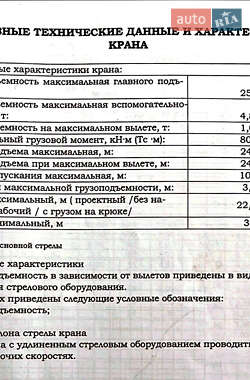 Автокран PPM АТТ 1981 в Подольске