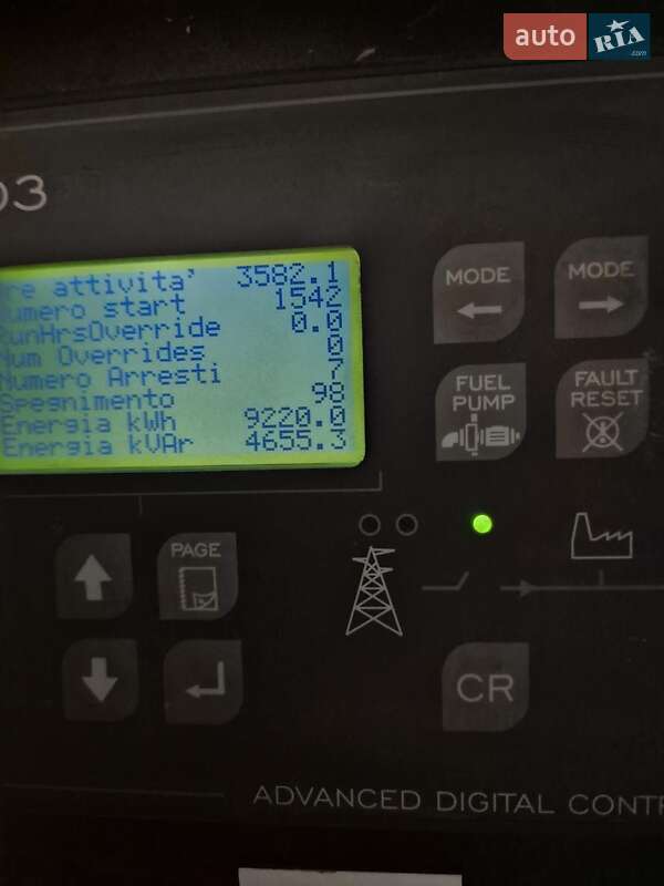 Електростанція / Генератор Pramac TX 2018 в Тернополі