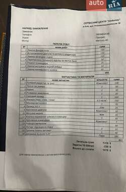 Лодка Прогресс 2М 1971 в Вышгороде