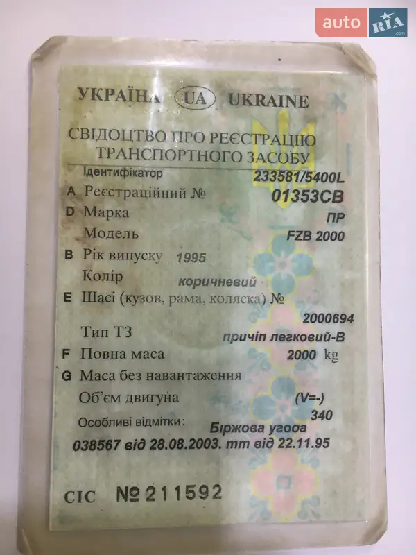 Другие прицепы ПТС 2ПТС-4 1995 в Ромнах документ