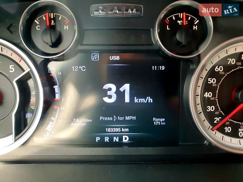 Пикап Ram 1500 2016 в Надворной