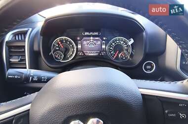 Пикап Ram 1500 2021 в Сумах