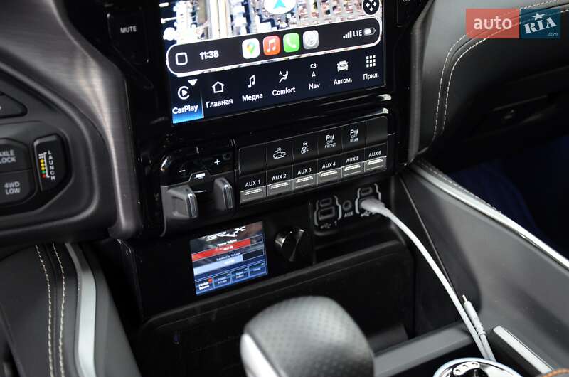 Пікап Ram 1500 2023 в Києві