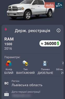 Грузовой фургон Ram Promaster City 2016 в 