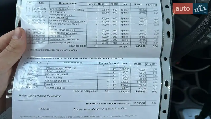 Хэтчбек Ravon R2 2017 в Софиевской Борщаговке документ