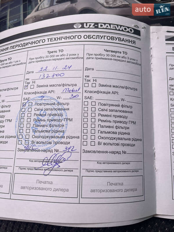 Седан Ravon R4 2017 в Ахтырке