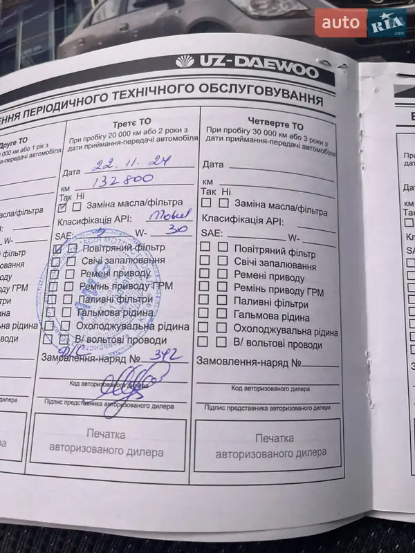 Седан Ravon R4 2017 в Ахтырке документ