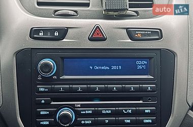 Седан Ravon R4 2020 в Харькове
