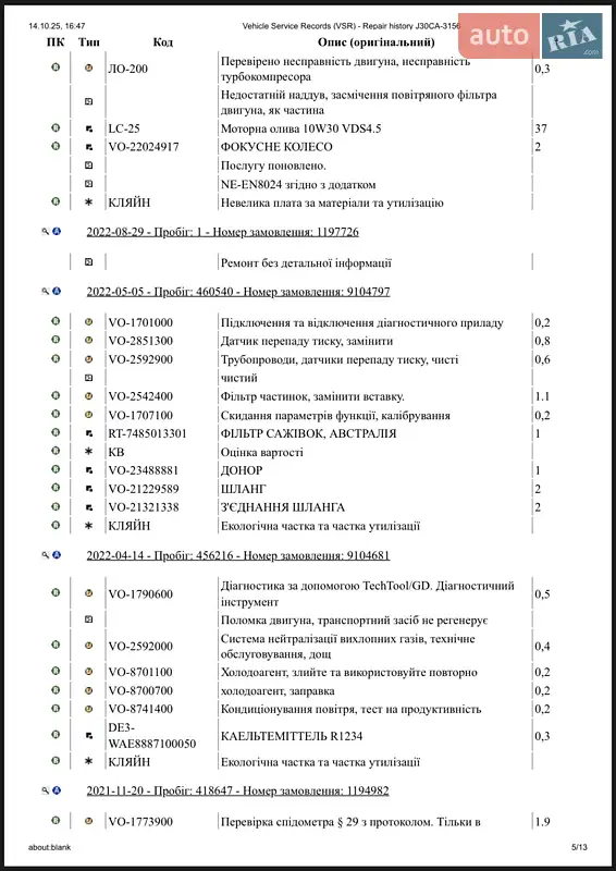 Тягач Renault C-Series 2017 в Дубно документ 7 фото Тягач Renault C-Series 2017 в Дубно документ