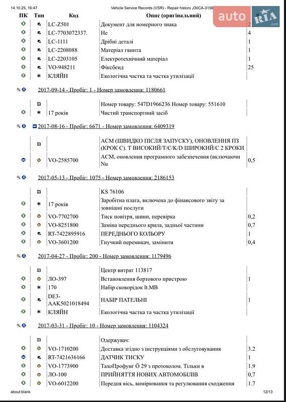 Тягач Renault C-Series 2017 в Дубно фото 49 Тягач Renault C-Series 2017 в Дубно