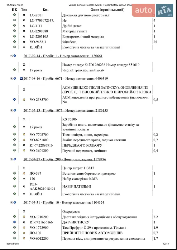 Тягач Renault C-Series 2017 в Дубно документ 14 фото Тягач Renault C-Series 2017 в Дубно документ