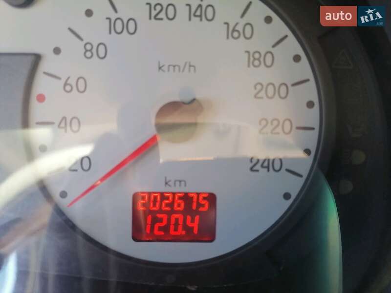 Седан Renault Clio Symbol 2002 в Полтаві