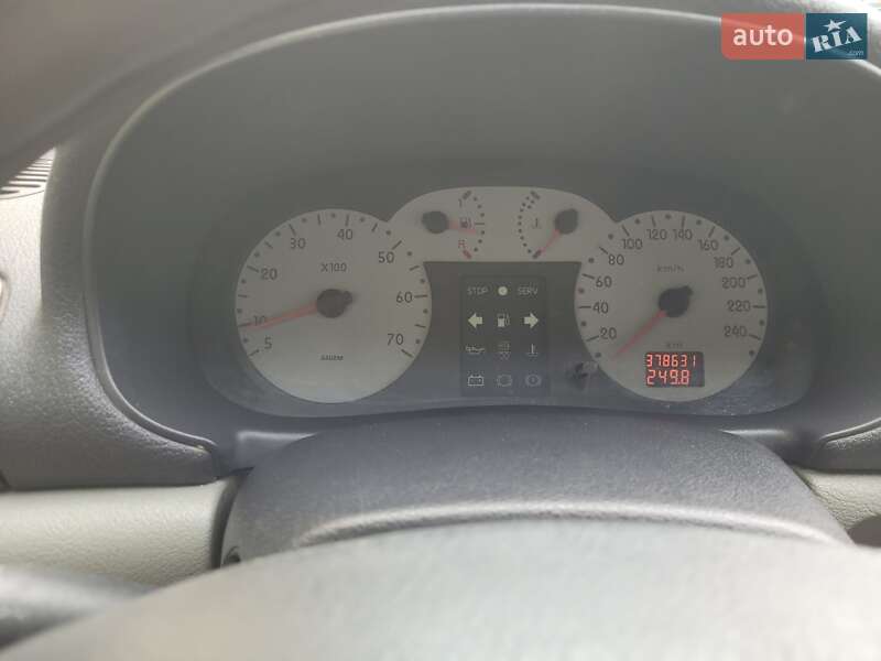 Седан Renault Clio Symbol 2003 в Макарове
