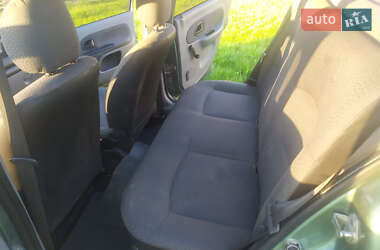 Седан Renault Clio Symbol 2008 в 