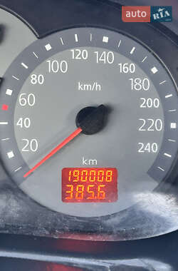 Седан Renault Clio Symbol 2006 в 