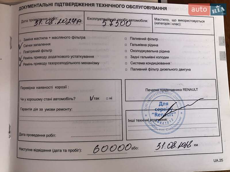 Седан Renault Clio Symbol 2008 в Дніпрі