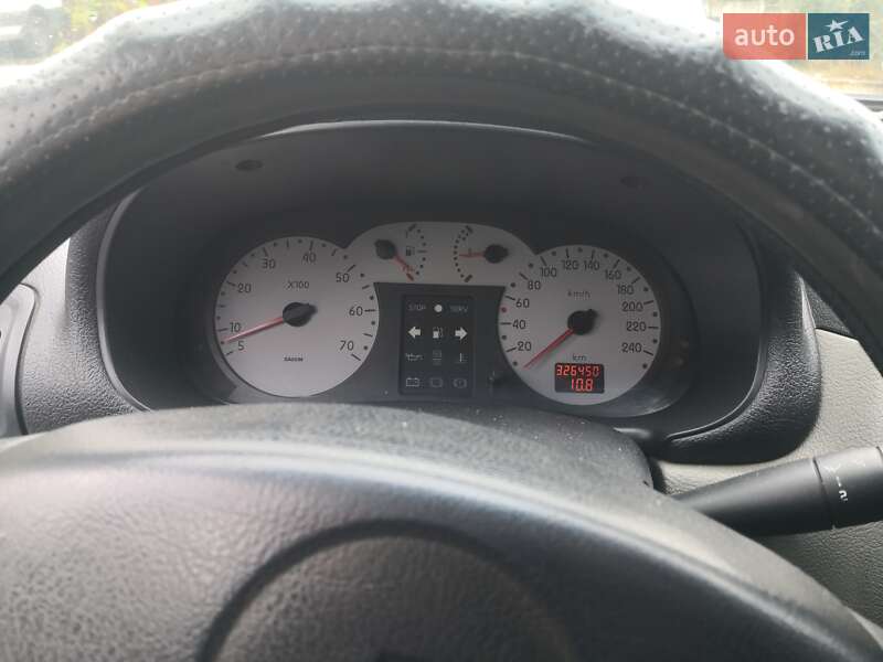 Седан Renault Clio Symbol 2003 в Полтаве