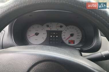 Седан Renault Clio Symbol 2003 в 