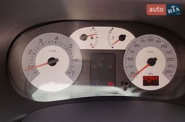 Седан Renault Clio Symbol 2007 в 