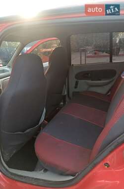 Седан Renault Clio Symbol 2005 в 