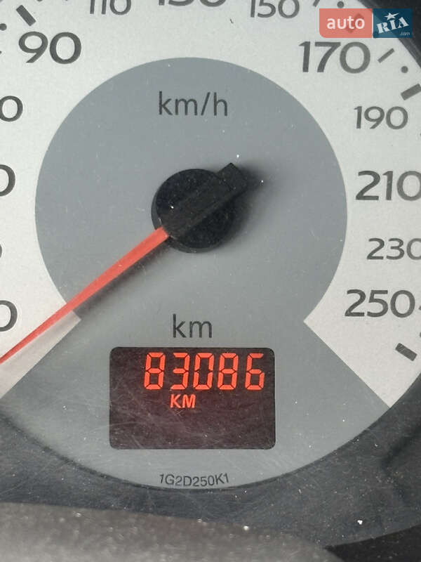 Седан Renault Clio Symbol 2006 в Козині