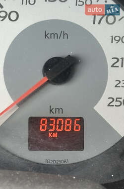 Седан Renault Clio Symbol 2006 в 