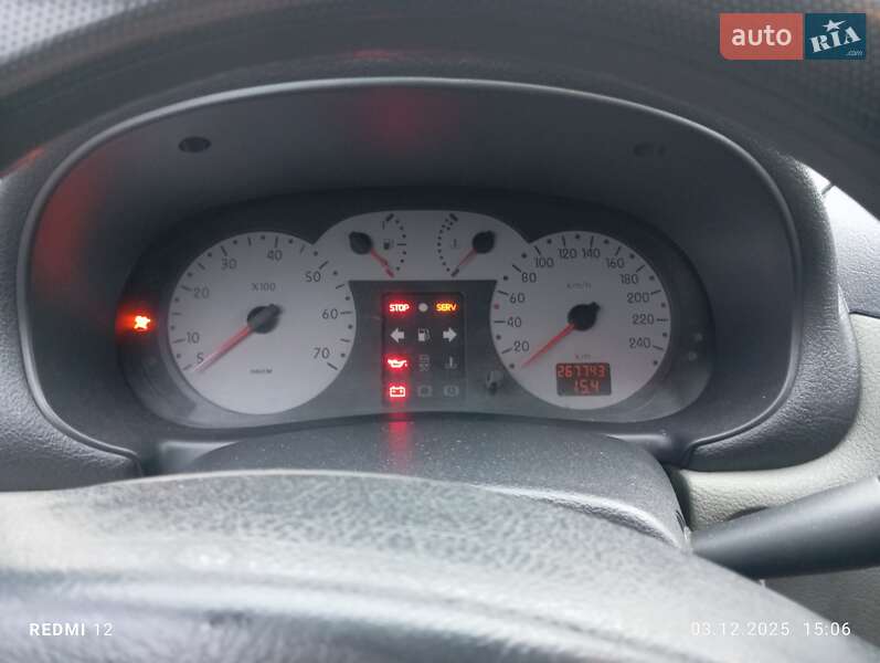 Седан Renault Clio Symbol 2004 в Прилуках