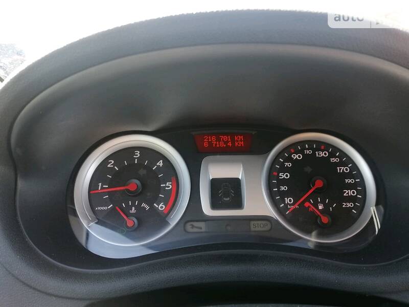 Хетчбек Renault Clio 2006 в Луцьку