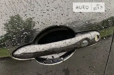 Renault Clio 2013
