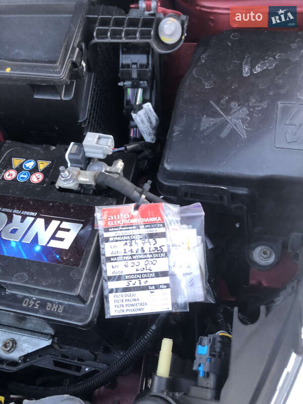 Универсал Renault Clio 2019 в Рожище