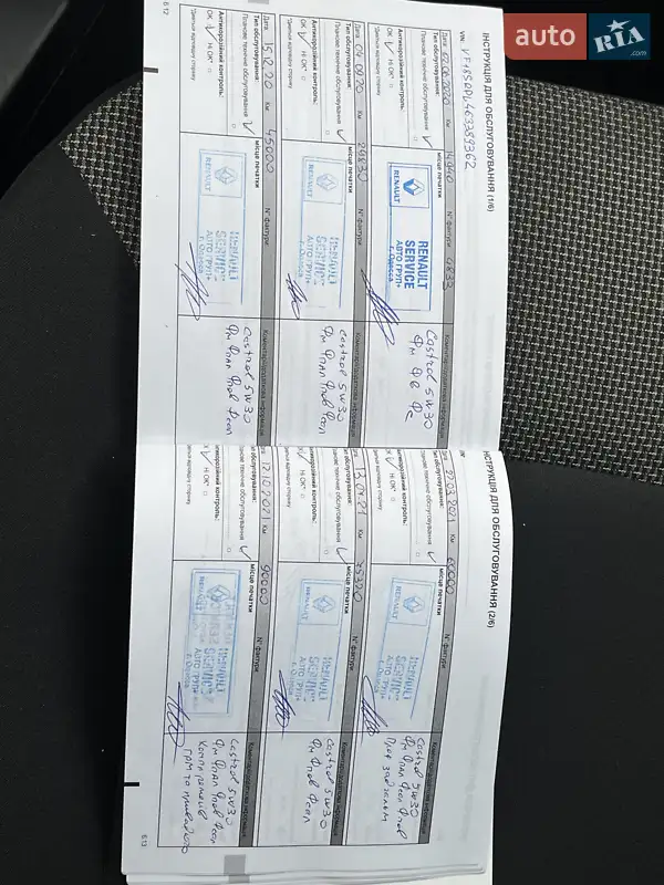 Вантажний фургон Renault Dokker 2019 в Києві документ