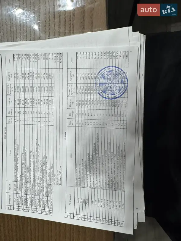 Грузовой фургон Renault Dokker 2014 в Корсуне-Шевченковском документ