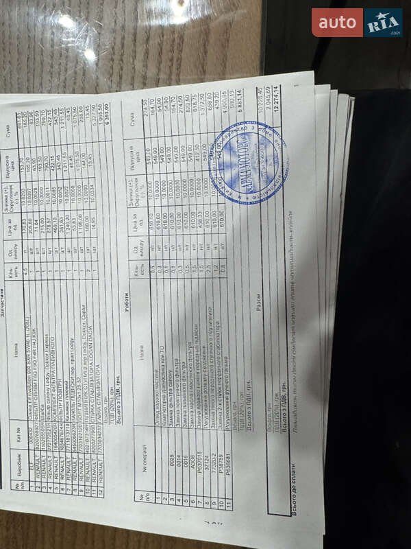 Грузовой фургон Renault Dokker 2014 в Корсуне-Шевченковском