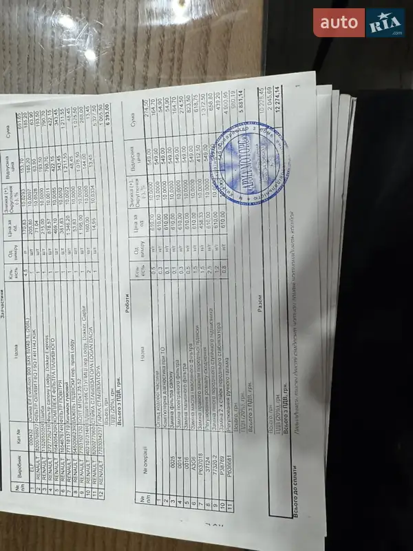 Грузовой фургон Renault Dokker 2014 в Корсуне-Шевченковском документ