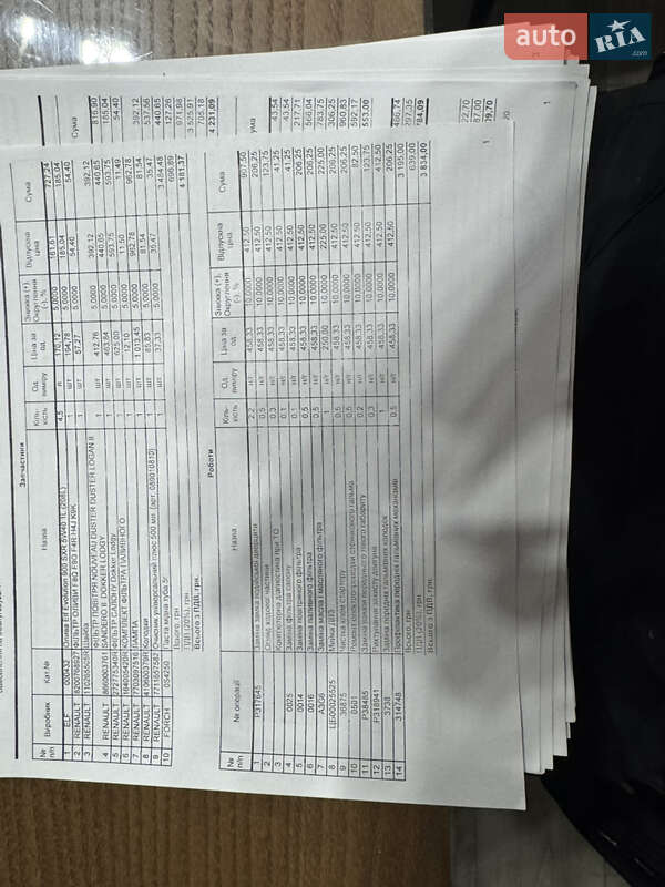 Грузовой фургон Renault Dokker 2014 в Корсуне-Шевченковском