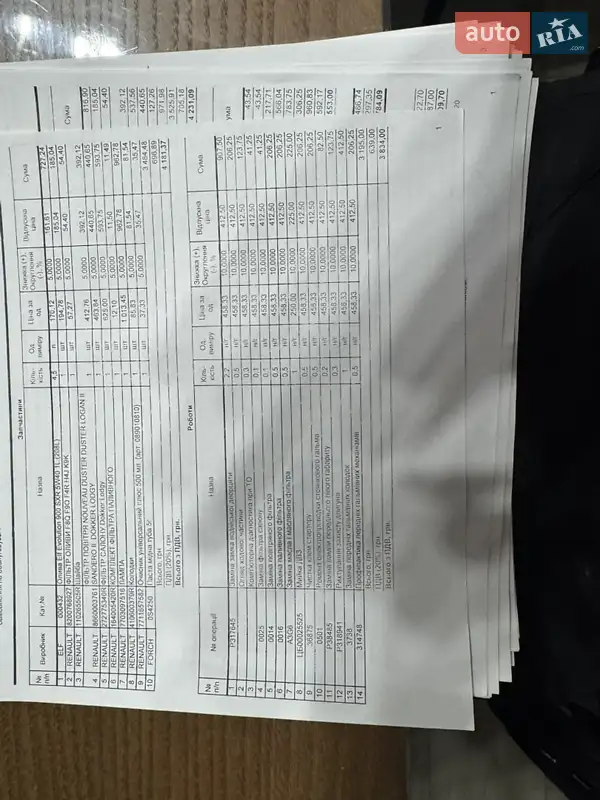 Грузовой фургон Renault Dokker 2014 в Корсуне-Шевченковском документ