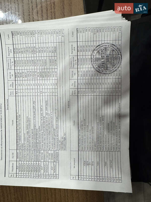 Грузовой фургон Renault Dokker 2014 в Корсуне-Шевченковском