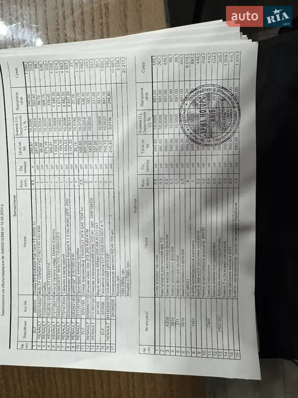 Грузовой фургон Renault Dokker 2014 в Корсуне-Шевченковском документ