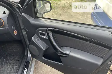 Renault Duster 2017