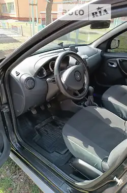 Renault Duster 2012