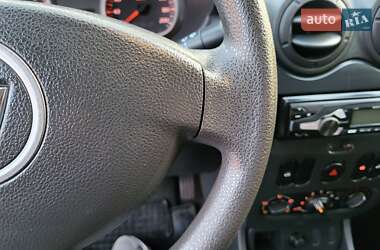 Позашляховик / Кросовер Renault Duster 2013 в 
