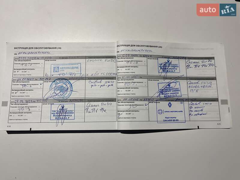 Позашляховик / Кросовер Renault Duster 2021 в Києві