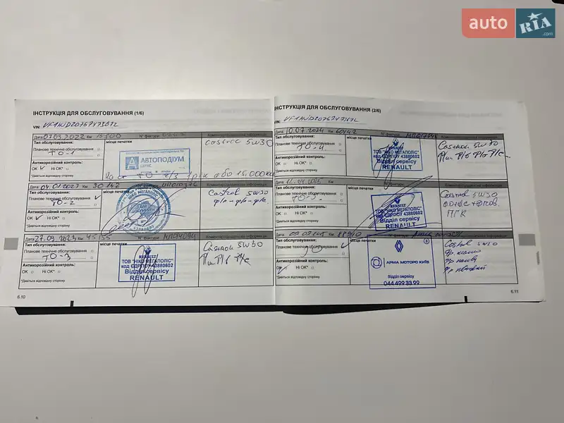 Позашляховик / Кросовер Renault Duster 2021 в Києві документ