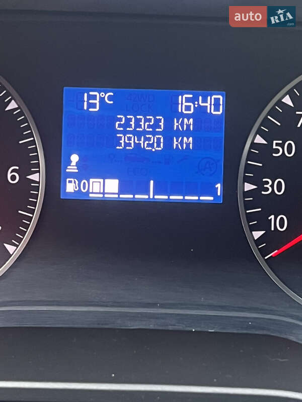 Внедорожник / Кроссовер Renault Duster 2019 в Николаеве