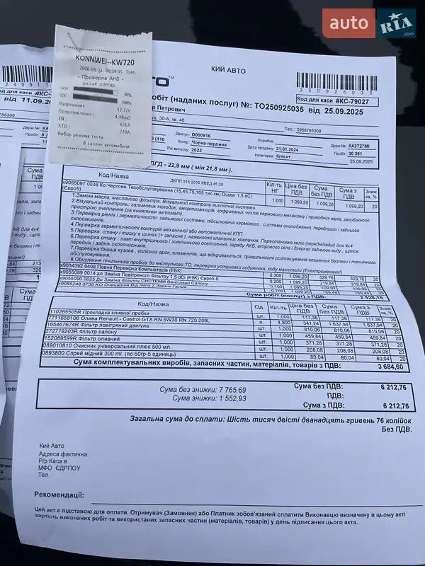 Внедорожник / Кроссовер Renault Duster 2023 в Киеве документ 2 фото Внедорожник / Кроссовер Renault Duster 2023 в Киеве документ