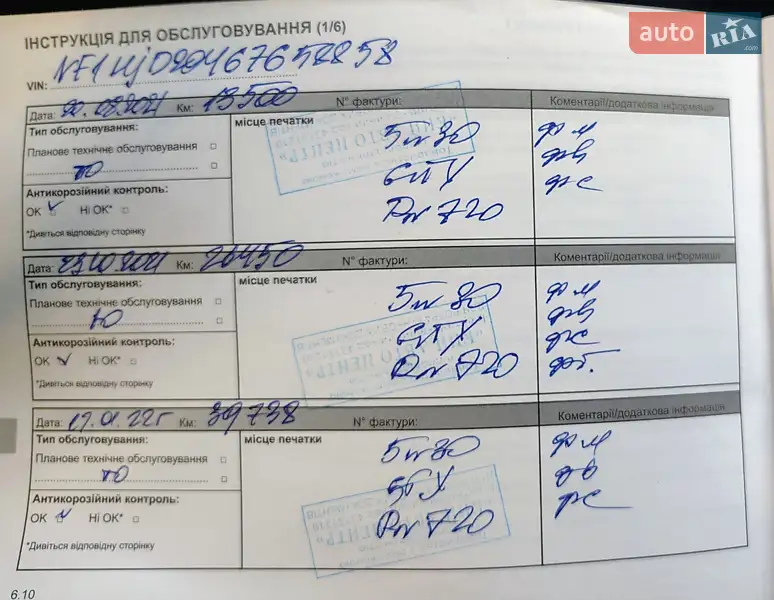 Внедорожник / Кроссовер Renault Duster 2021 в Киеве документ 3 фото Внедорожник / Кроссовер Renault Duster 2021 в Киеве документ