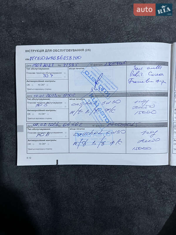 Внедорожник / Кроссовер Renault Duster 2022 в Киеве