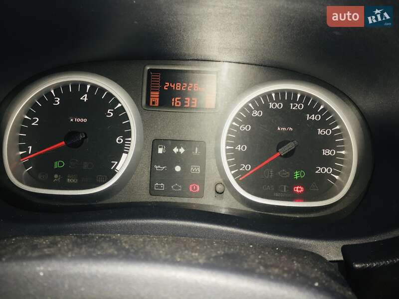 Позашляховик / Кросовер Renault Duster 2012 в Києві