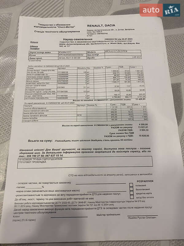 Внедорожник / Кроссовер Renault Duster 2021 в Днепре